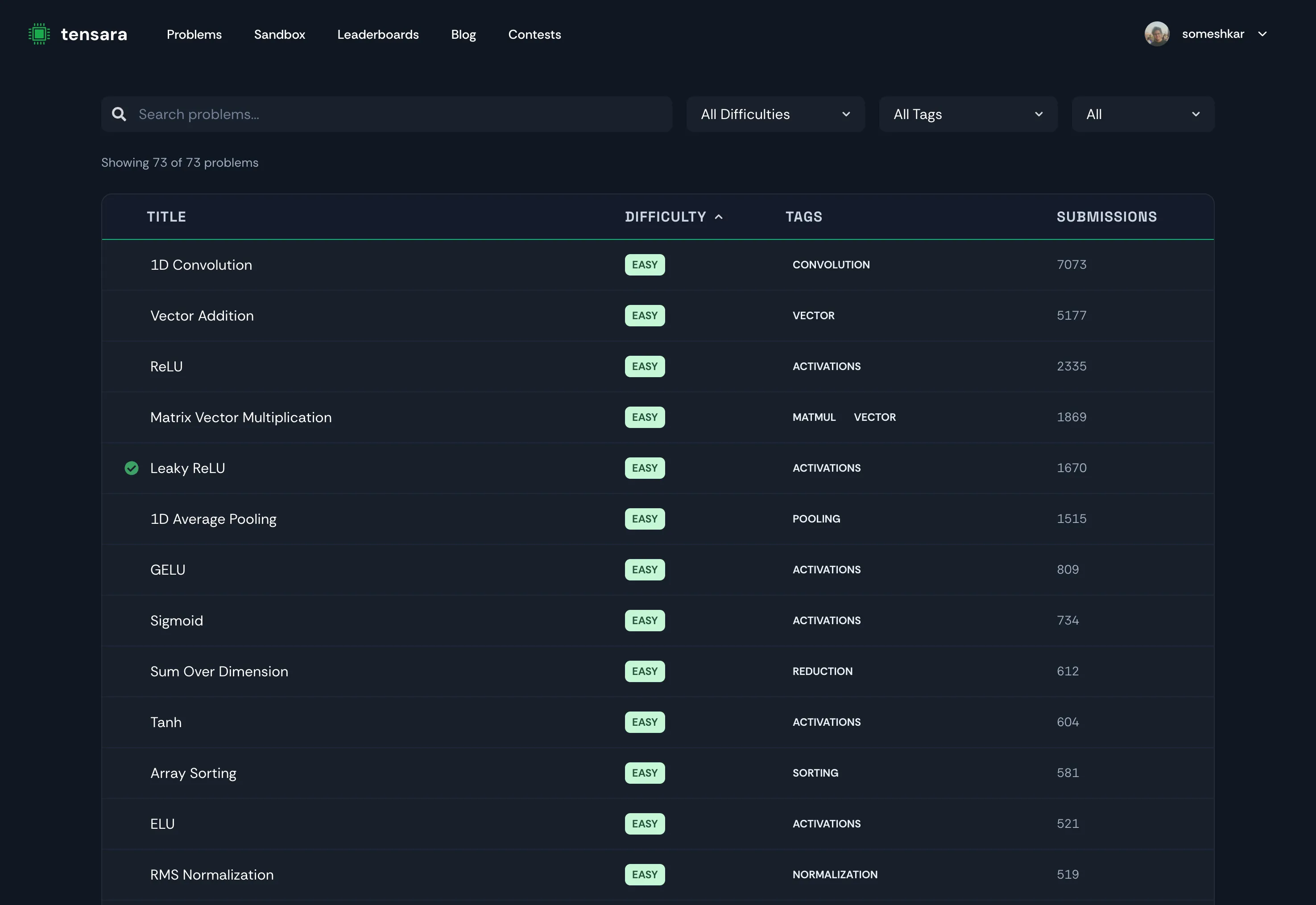 73 problems organized by difficulty and topic